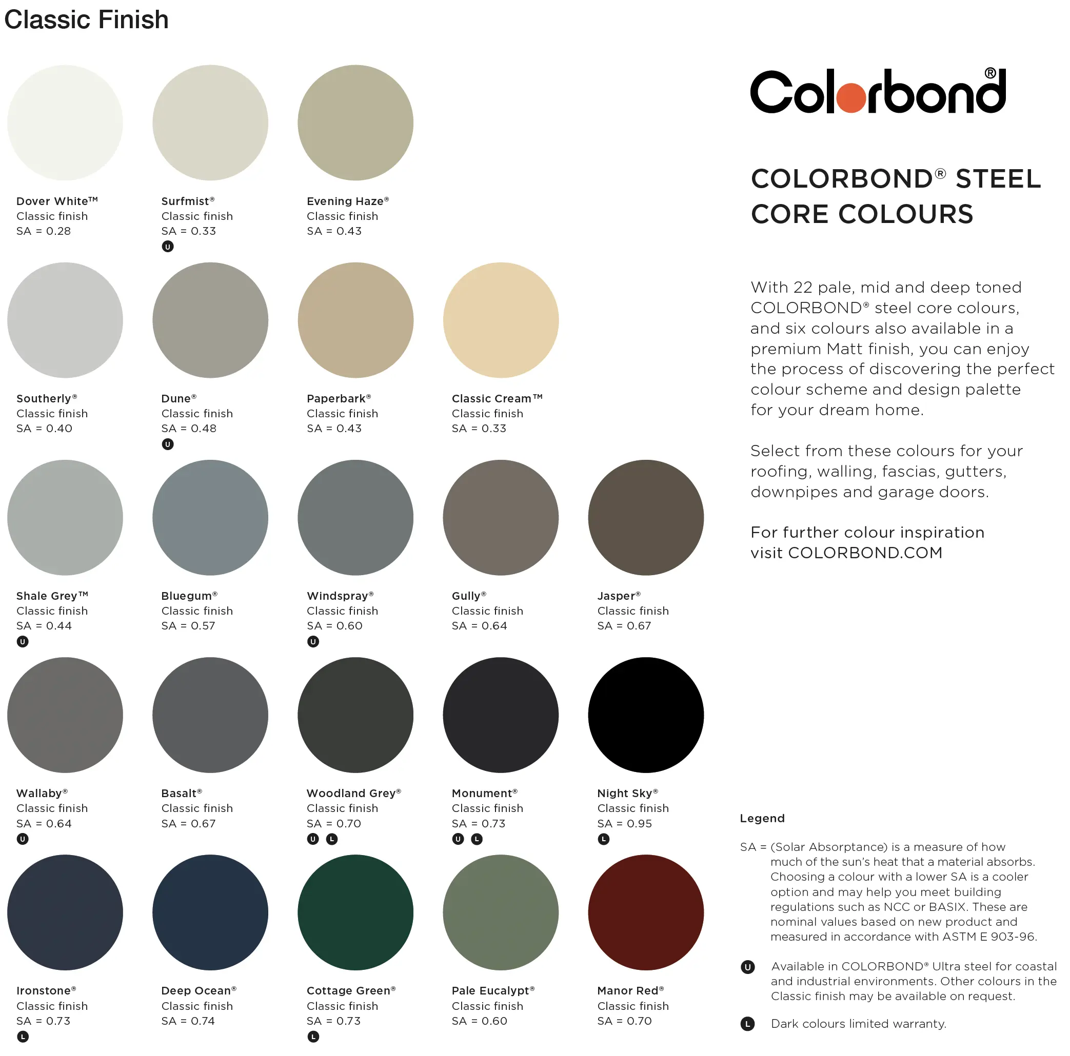 Insulspan colours