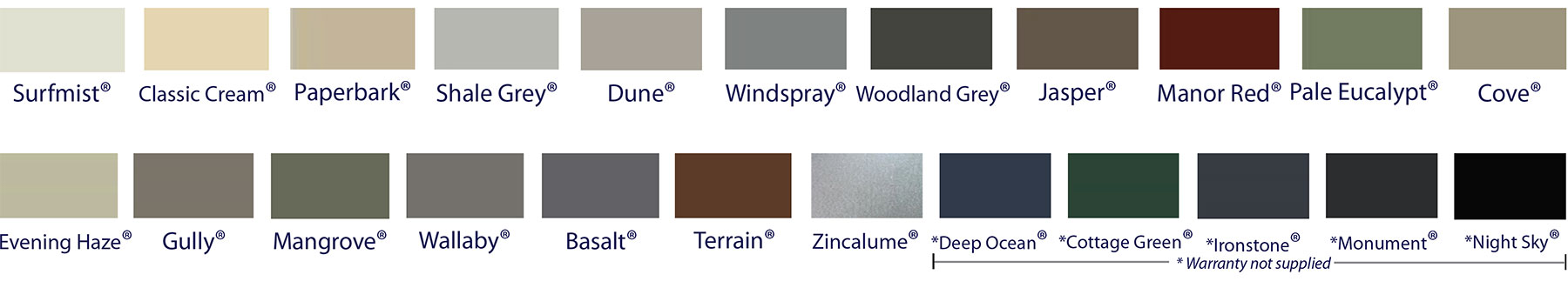 Insulspan colours