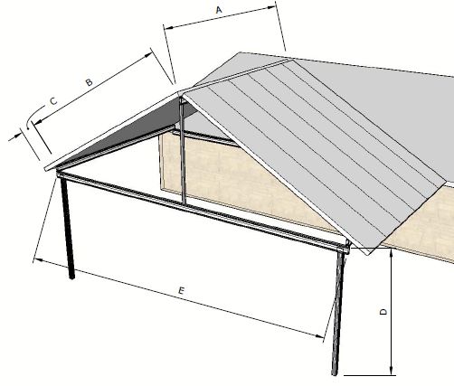 Gable style patio attached to back of house